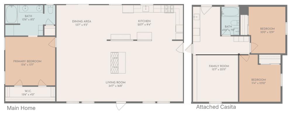 LAVERKIN TOWNSITE AND FIELD - Residential