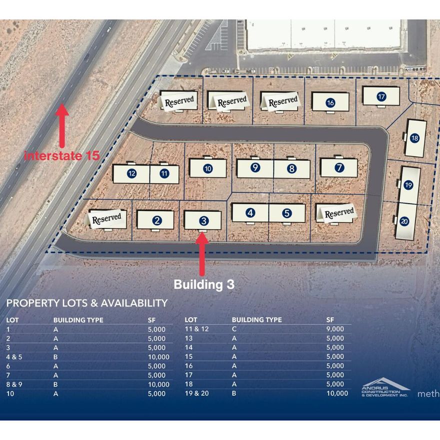 Building 3 is now available (to be built)! Silverwood Industrial Park offers 20 brand-new industrial units for lease or sale along Old Highway 91 in the Leeds/Hurricane industrial corridor -- one of the most active distribution and logistics zones in Southern Utah. Units are available in 5,000 SF and 10,000 SF configurations on lots ranging from 0.37 to 0.62+ acres, with M-1 zoning suited to a wide range of industrial users.
Select units enjoy prime I-15 frontage - offering exceptional visibility and a built-in advertising advantage for your business. Every unit is fully climate-controlled throughout and includes a mezzanine level ideal for additional storage or conversion into a second office or conference space. Buyers also have the option to add a loading dock at an additional cost. Each unit features 1-3 phase power, two bathrooms, a 24' × 12' private office, insulated overhead doors, and a fully landscaped and fenced yard - with no CAM fees. Built in 2026 with immediate I-15 and SR-9 access. Neighboring tenants include Walmart Distribution, FedEx Ground, and Orgill.
These units are first-come, first-served - don't wait.