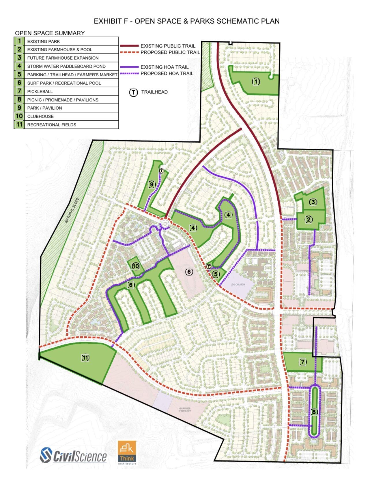 LAKESIDE STUCKI FARMS - Residential