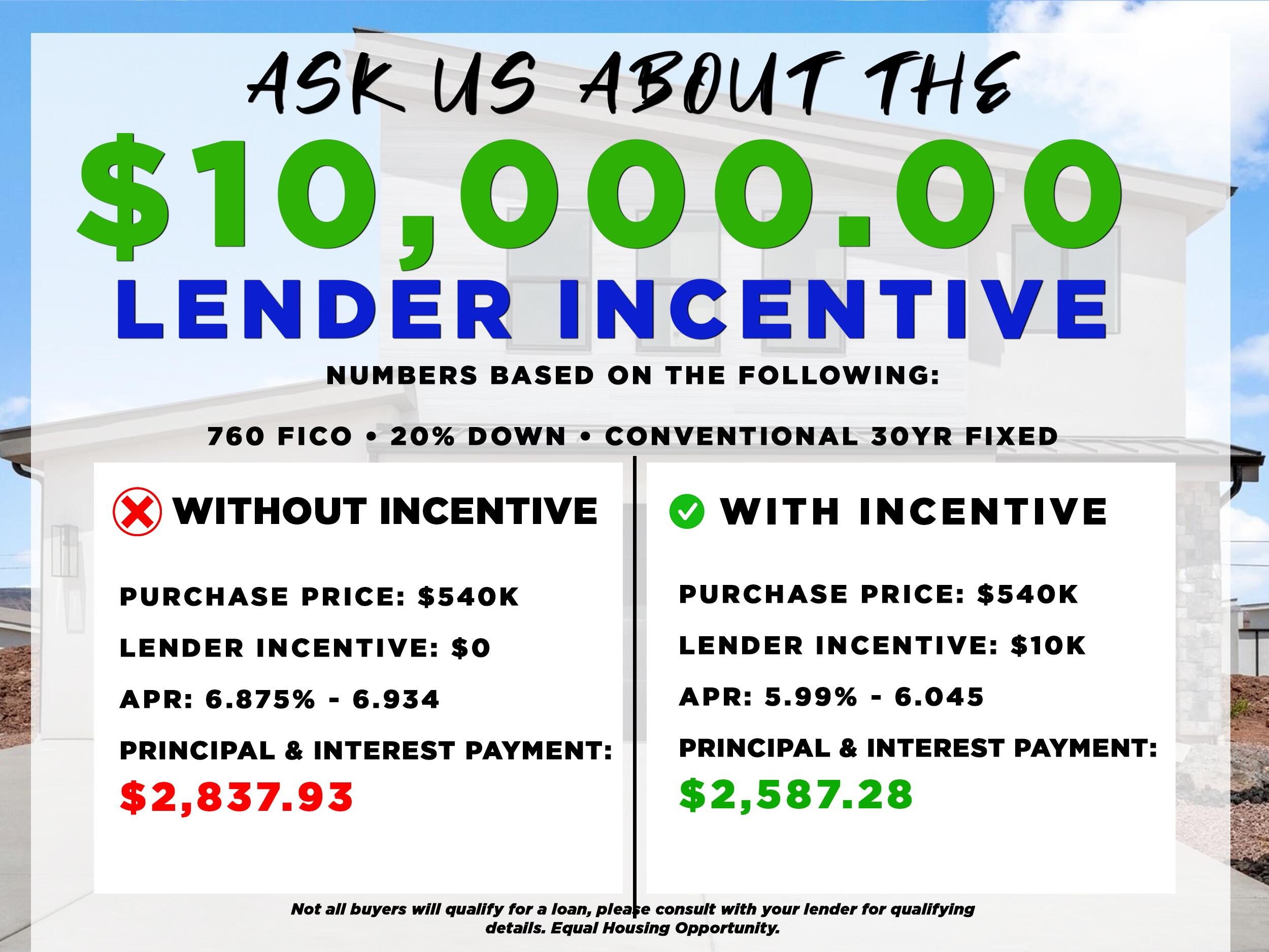 DESERT RIDGE - Residential