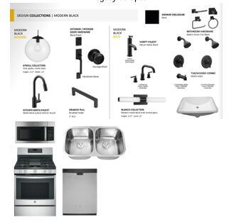 LEGACY AT SAND HOLLOW - Residential