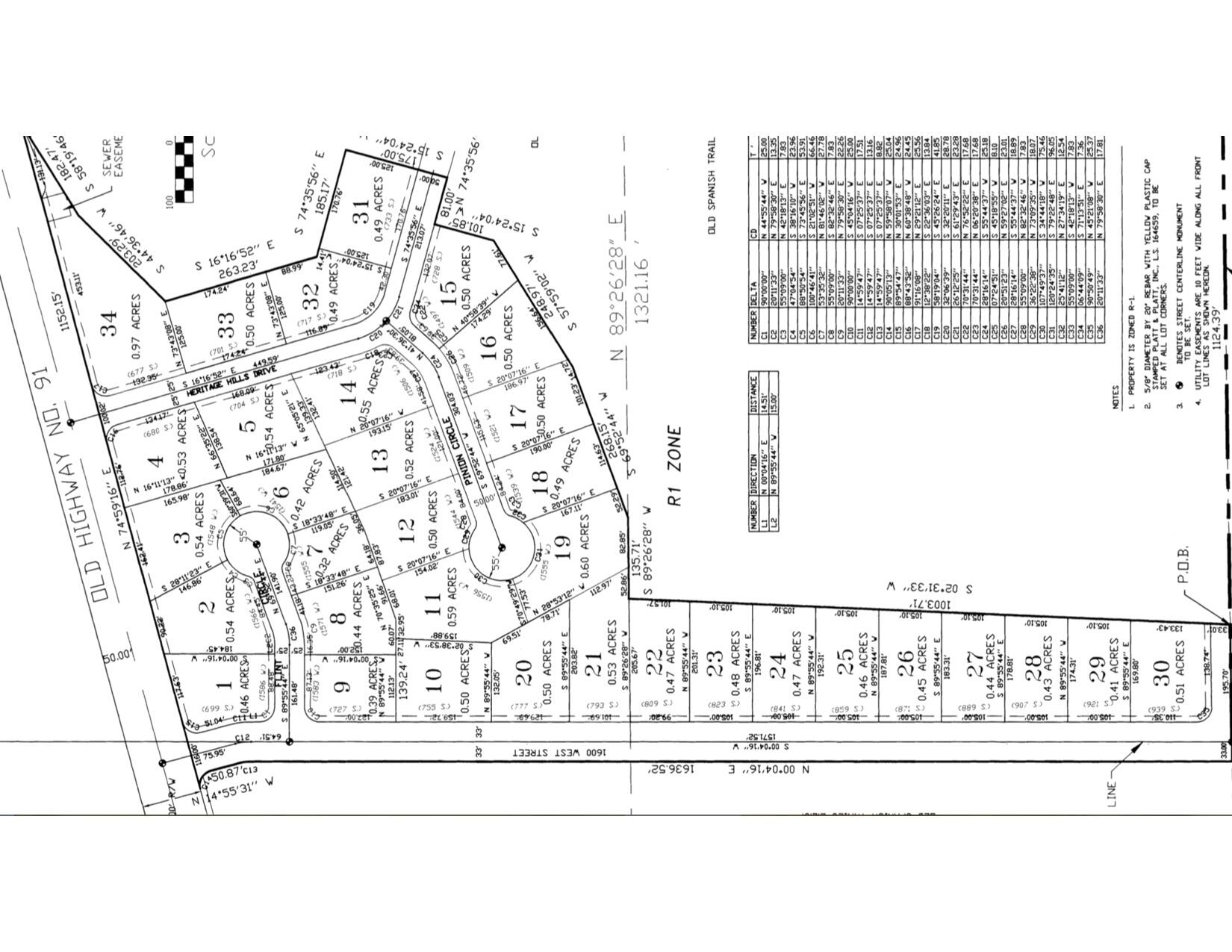 Parowan, Utah 84761, United States, ,Land,Active,142682