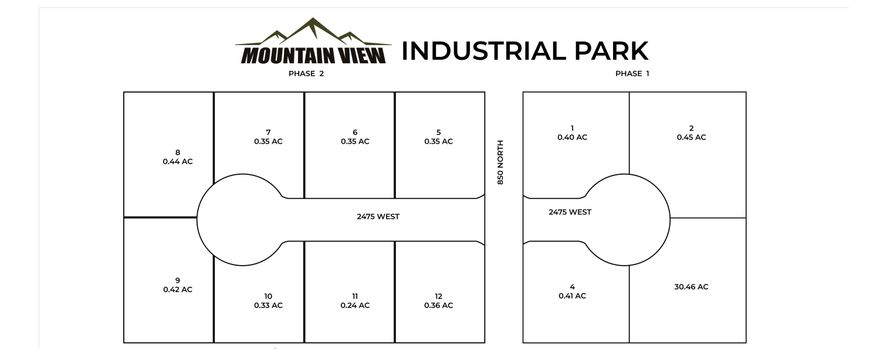 New industrial subdivision in Cedar City! .3-acre and .45-acre lots available. All utilities stubbed to lots. Near Cedar City Regional Airport and easy access to I-15. Taxes have not been assessed on individual lots. Water connection stubbed to lot, buyer to pay water fee when building permit is pulled.