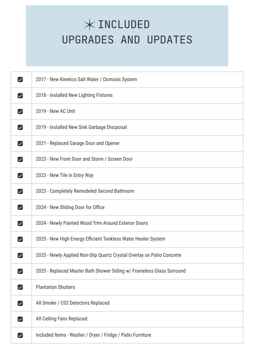 PARADISE COVE TOWNHOMES - Residential