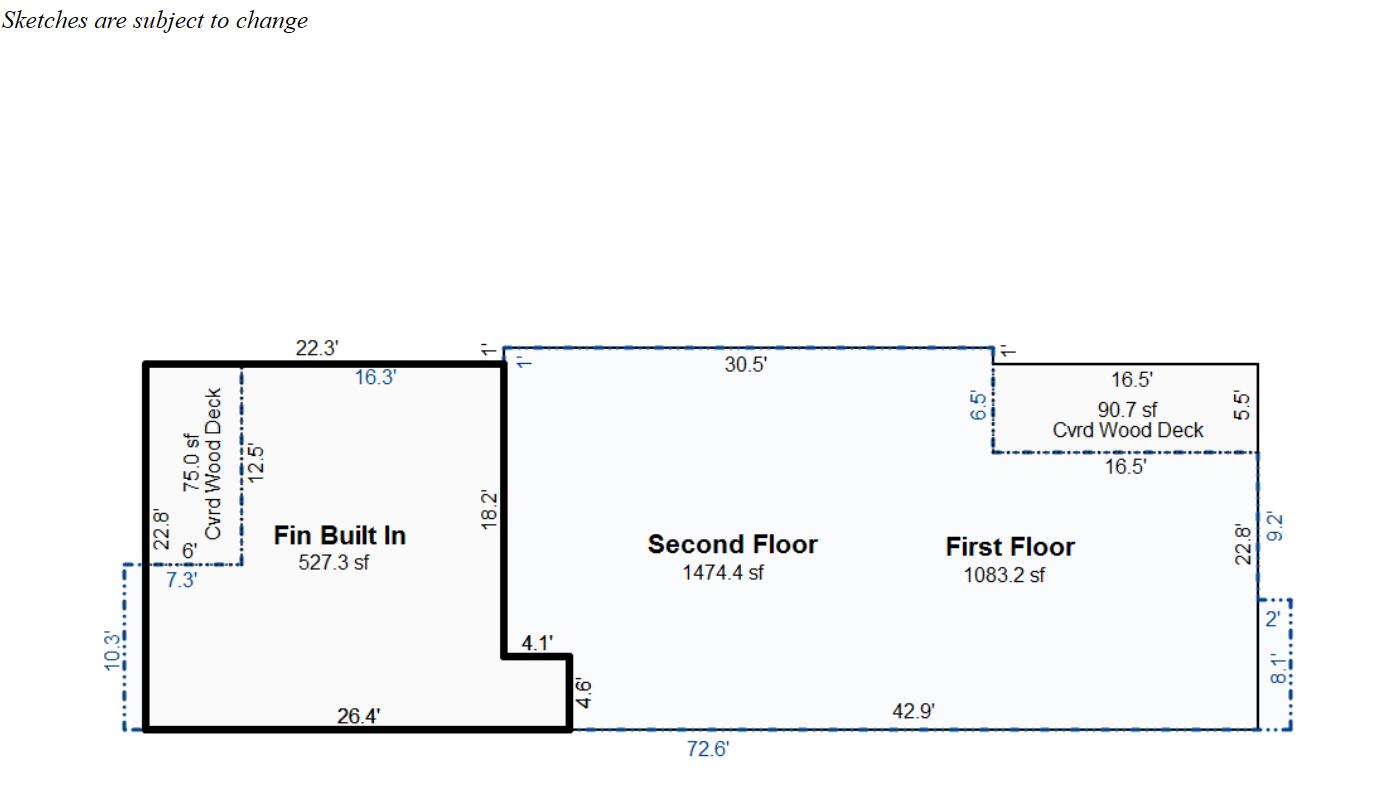 BLOOMINGTON VAC VILLAS - Residential