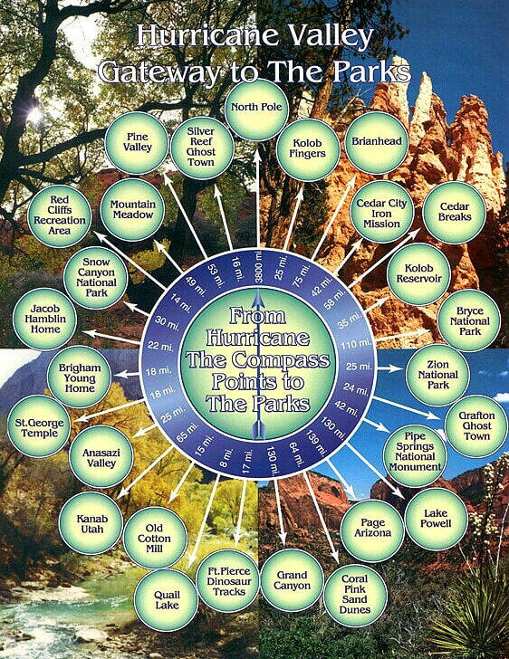 PARK VIEW - Residential