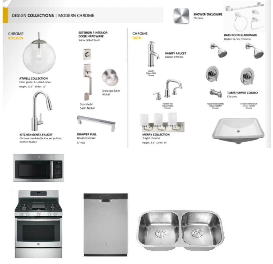 SALARNO HILLS AT DIVARIO - Residential