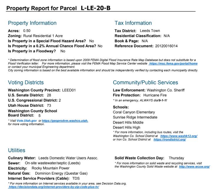 LEEDS ESTATES - Land