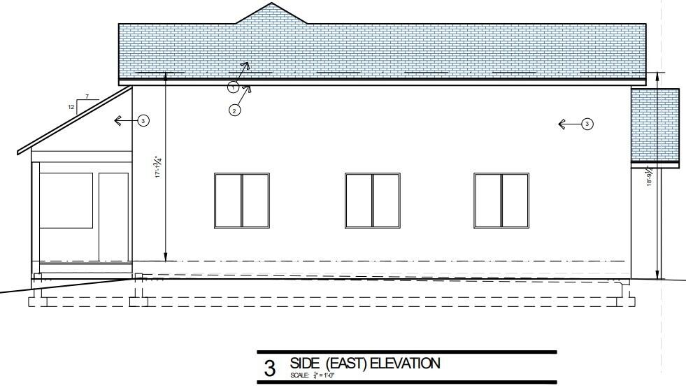 SADDLE BACK RIDGE - Residential
