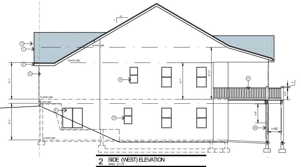 SADDLE BACK RIDGE - Residential