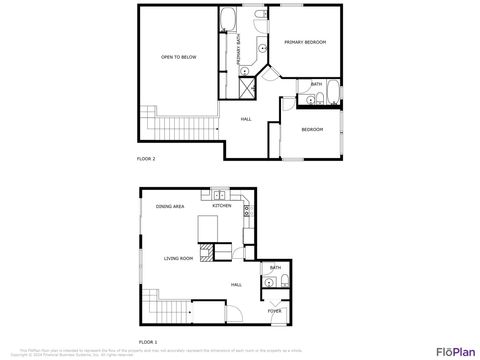 Tiny photo for 860 S Village RD L-10 #L-10, Saint George, UT 84770 (MLS # 25-266209)
