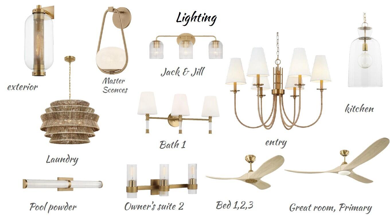 HILLS AT SANTA CLARA - Residential