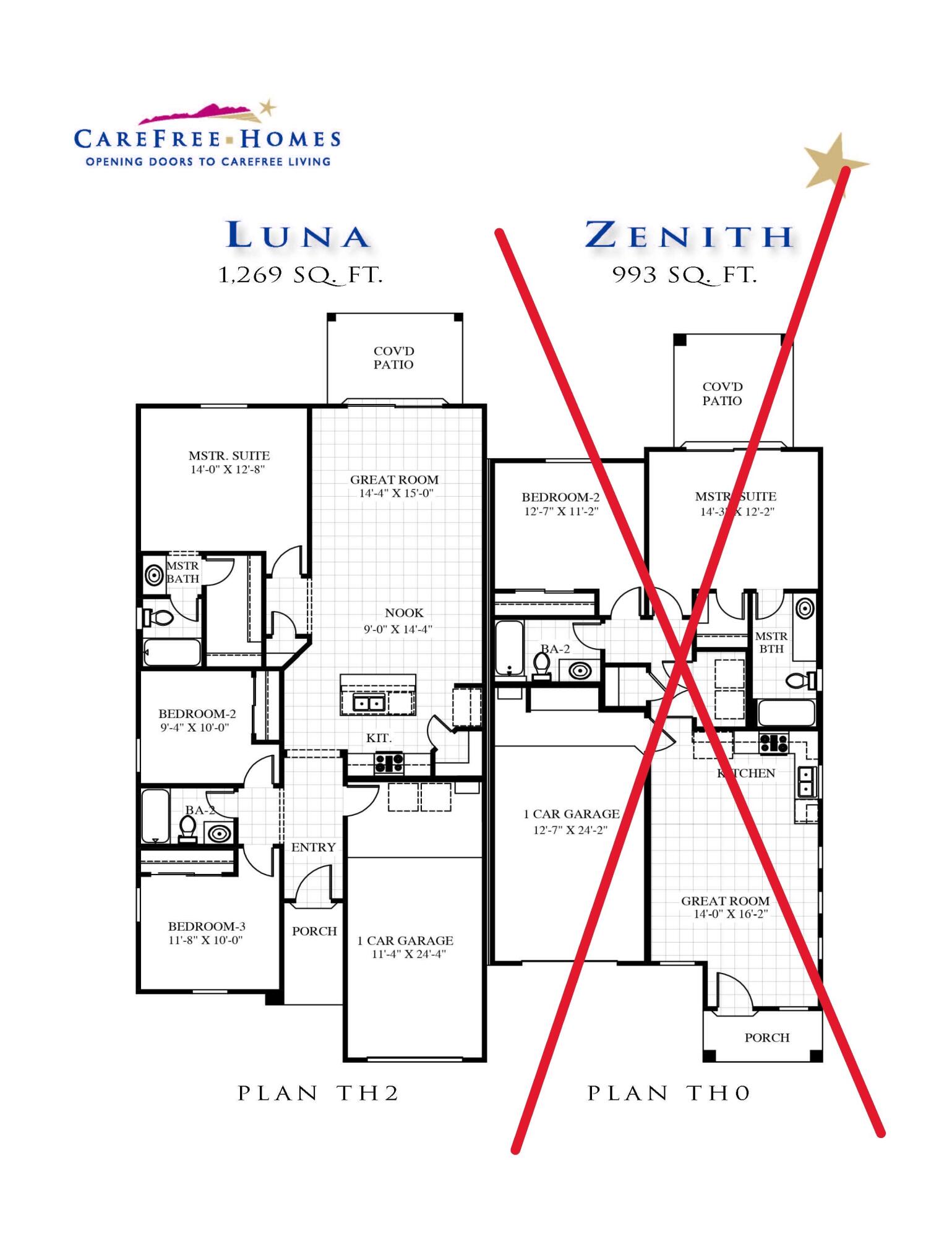 SKY VIEW ESTATES - Residential