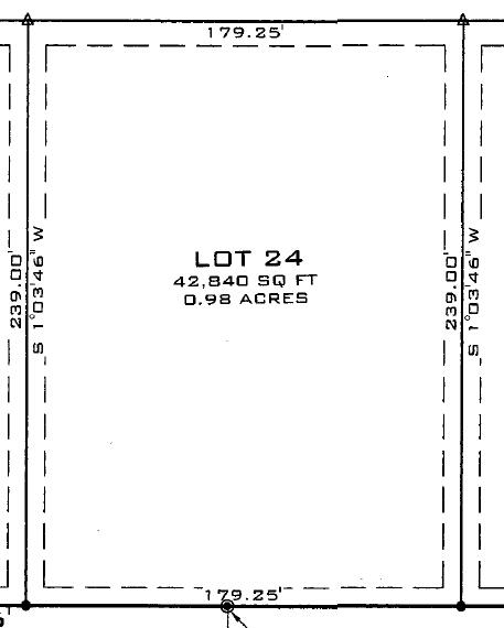 CRIMSON RANCH ESTATES - Land