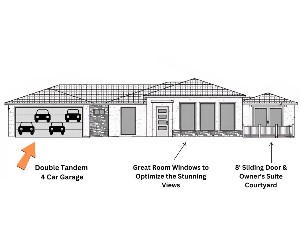 FALCON RIDGE - Residential