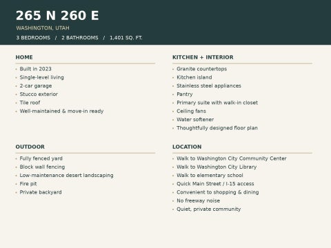 Tiny photo for 265 E 260 N, Washington, UT 84780 (MLS # 26-276985)