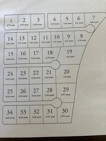 RESERVE AT OLD FARM - Land