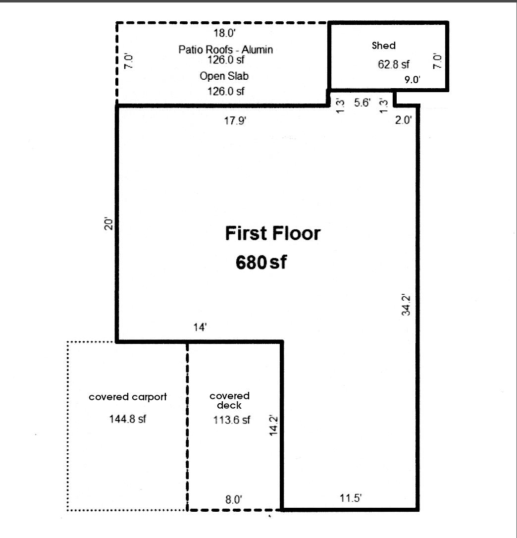 CHEROKEE SPRINGS RV PARK - Residential