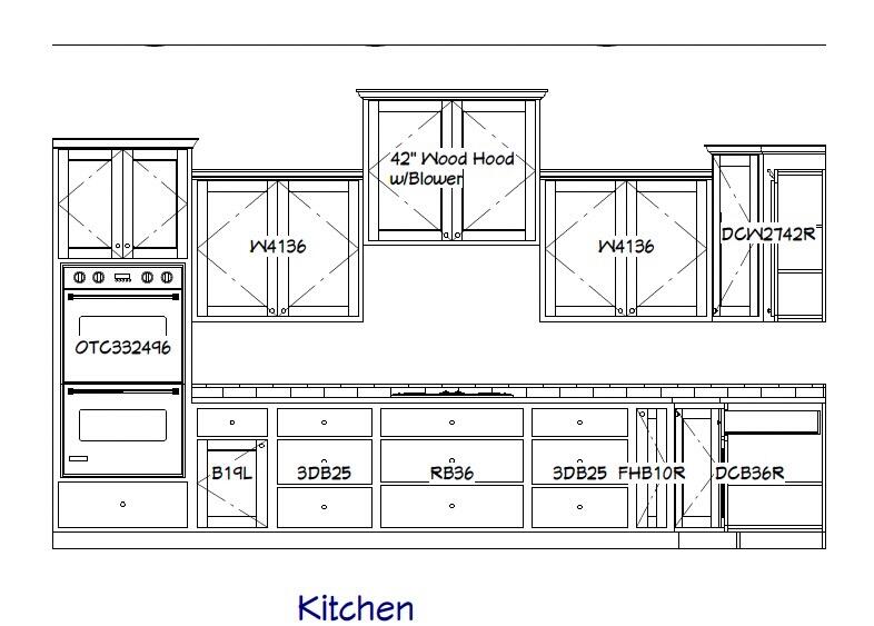 SKY VALLEY - Residential