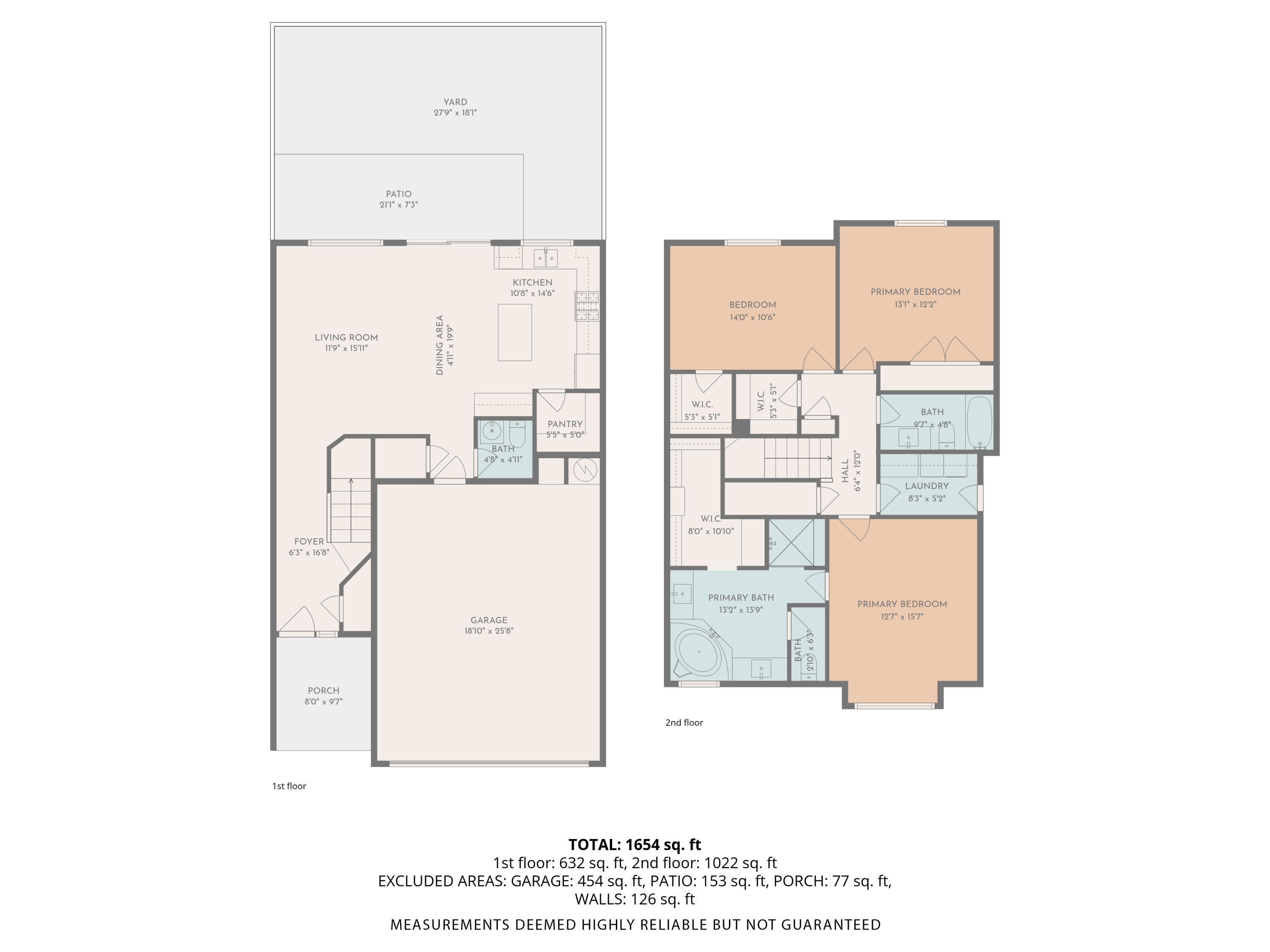 RED MOUNTAIN VISTAS TH - Residential