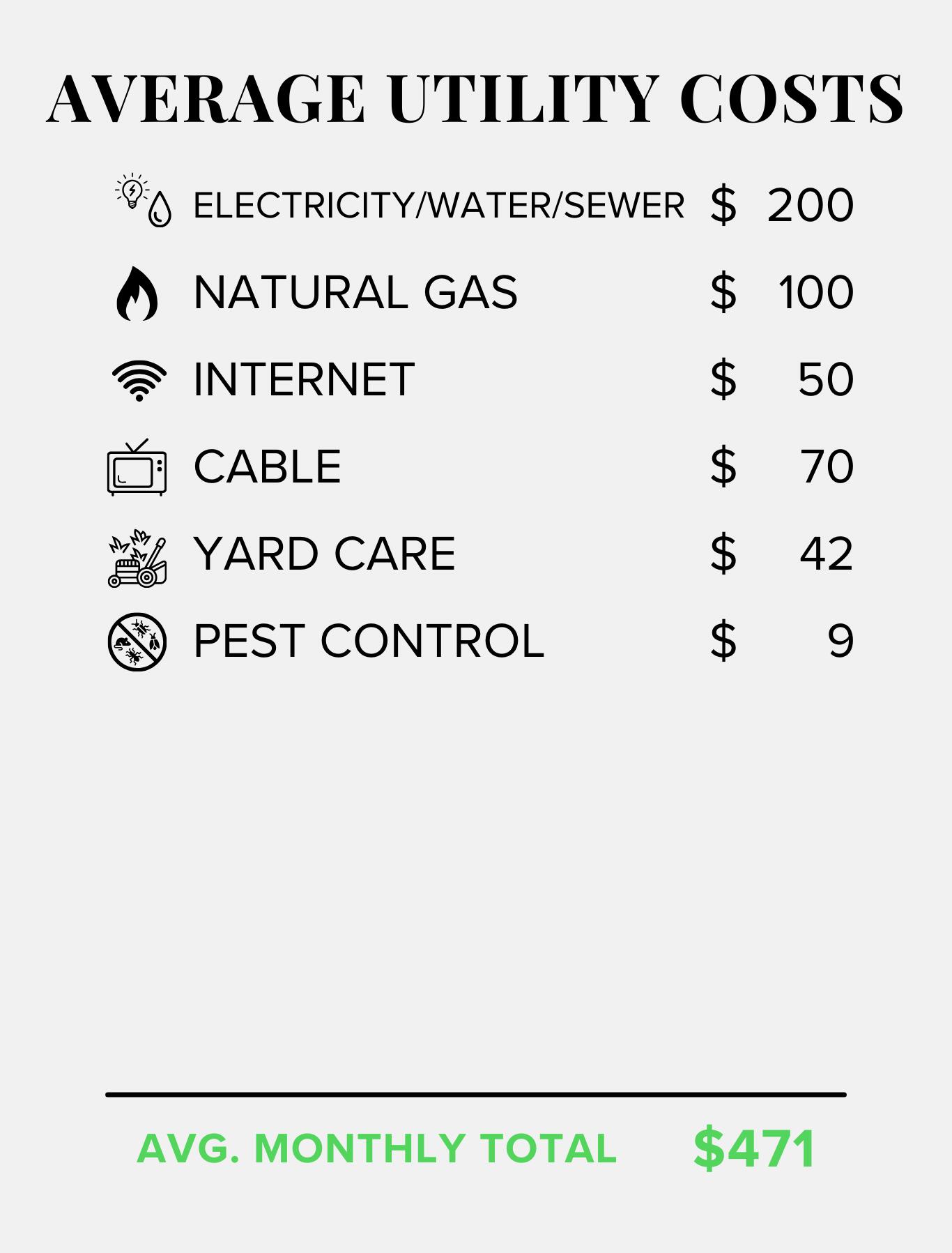 PINE BROOK - Residential