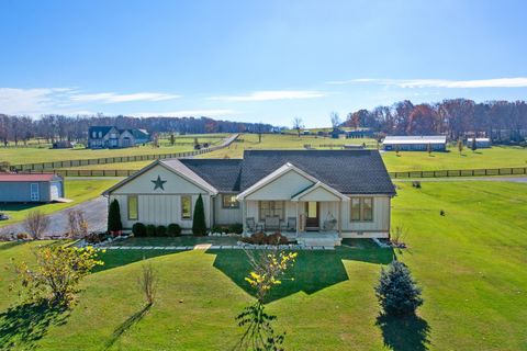 A home in STUARTS DRAFT