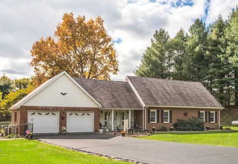 A home in SWOOPE