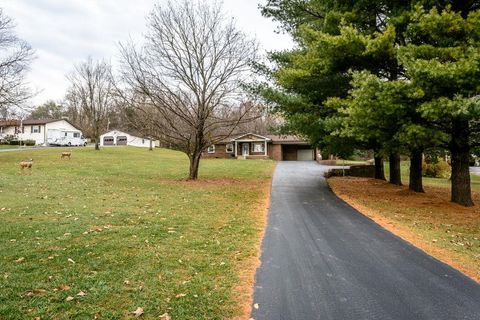 A home in ROCKINGHAM