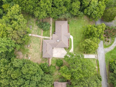 A home in Spartanburg