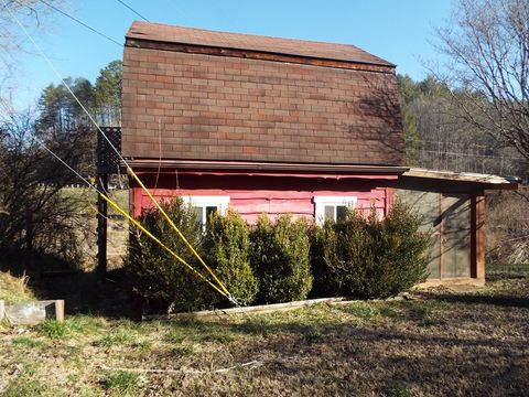 A home in Murphy