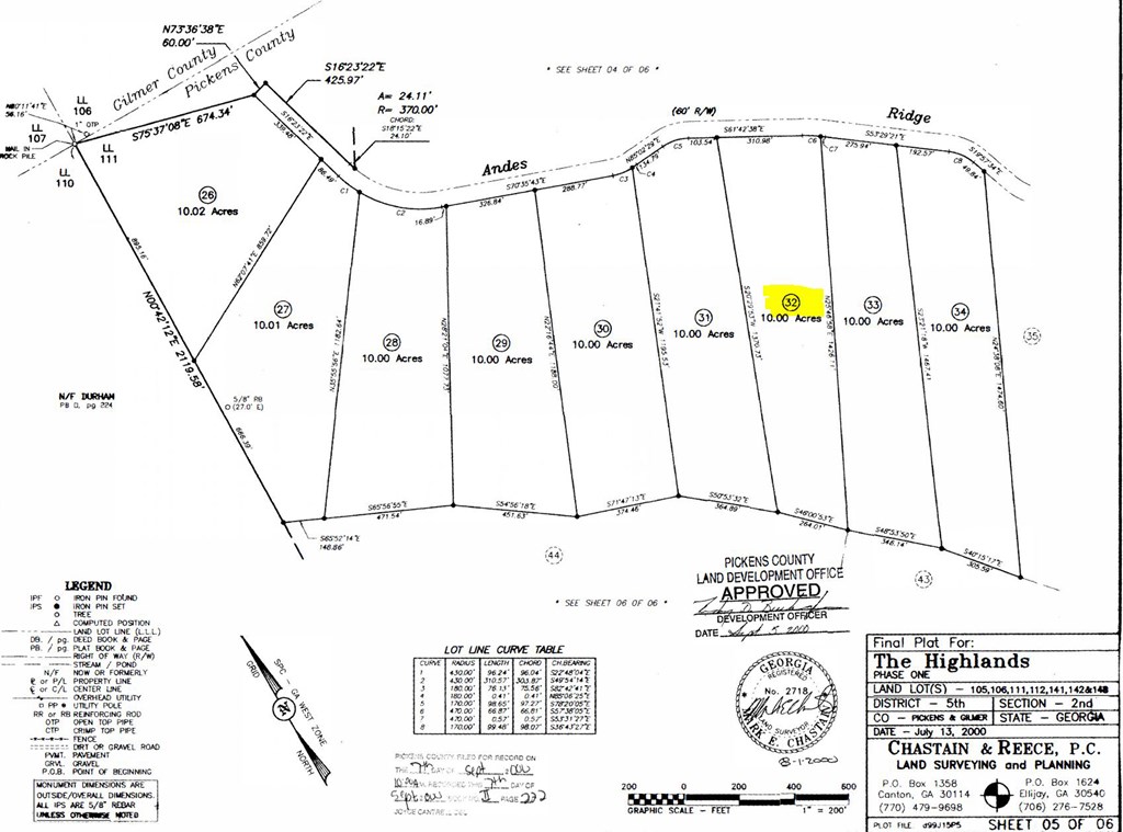 32 Andes Ridge
