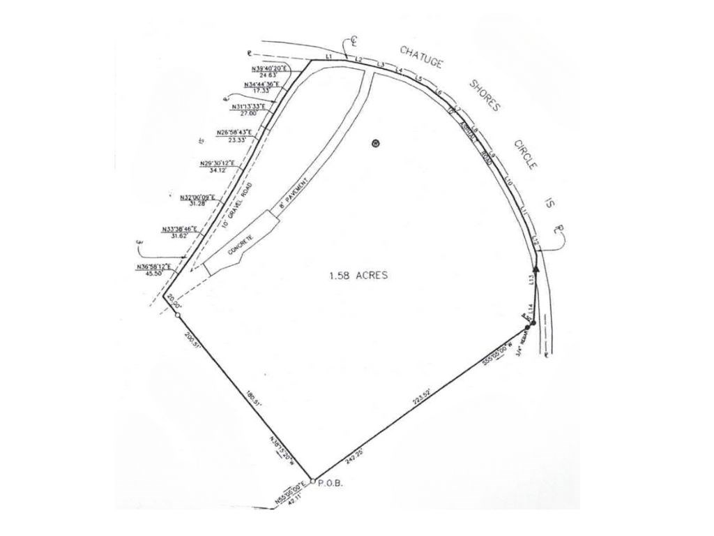 1.58 AC Chatuge Shores Circle