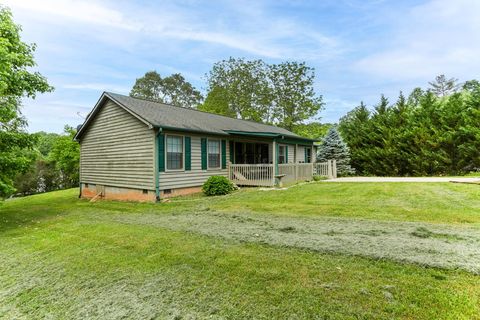 A home in Murphy