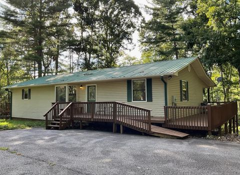 A home in Murphy