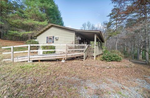 A home in Murphy