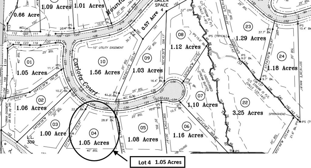 Lot 4 Mountain Gate Crossing
