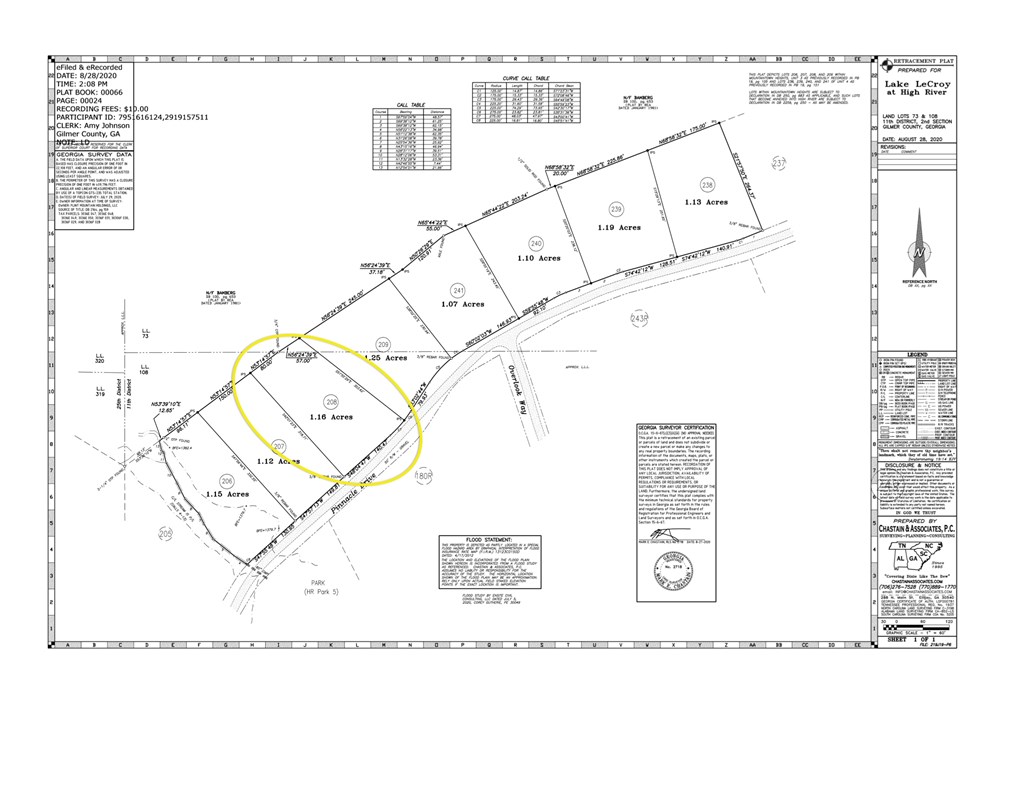 Lot# 208 Pinnacle Drive