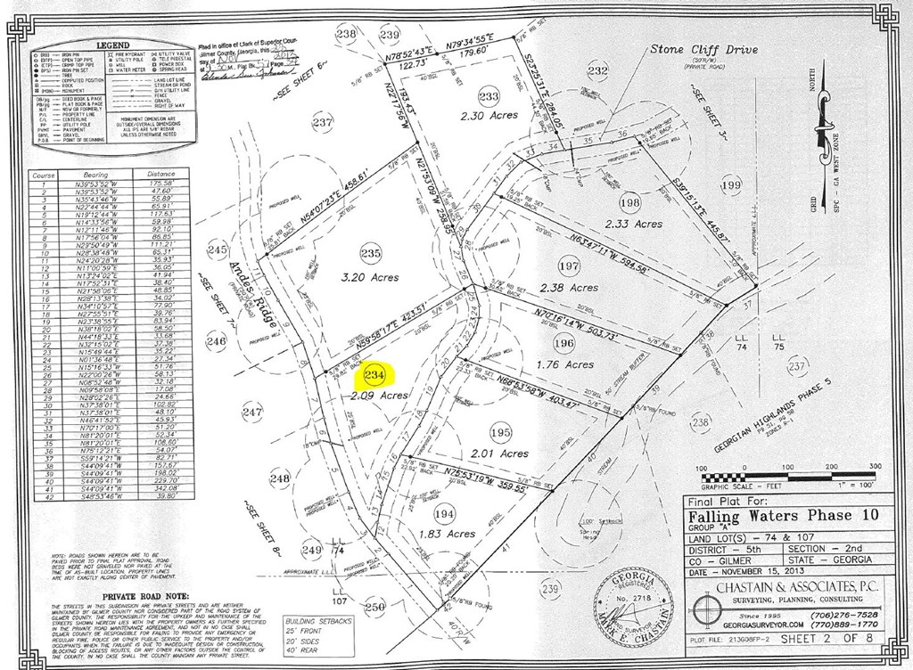 234 Stone Cliff Drive