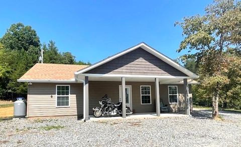 A home in Murphy