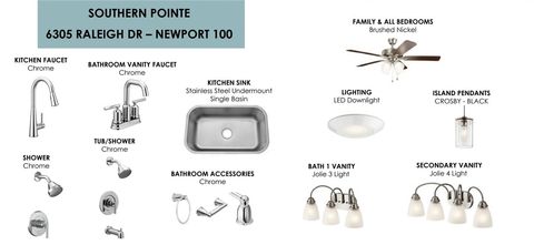 Tiny photo for 6305 Raleigh Drive, College Station, TX 77845 (MLS # 26001553)