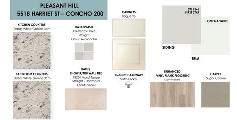 Tiny photo for 5518 Harriet Street, Bryan, TX 77807 (MLS # 26004142)