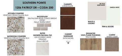 Tiny photo for 1206 Patriot Drive, College Station, TX 77845 (MLS # 26003370)