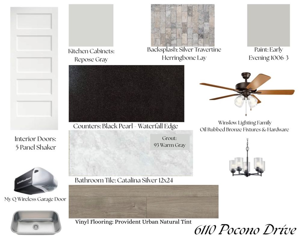 Photo of 6110 Pocono Drive, College Station, TX 77845 (MLS # 25013336)