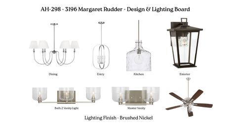 Tiny photo for 3196 Margaret Rudder, Bryan, TX 77808 (MLS # 26004466)