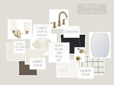 Tiny photo for 4017 Pacific Crest Way, Bryan, TX 77802 (MLS # 26004736)