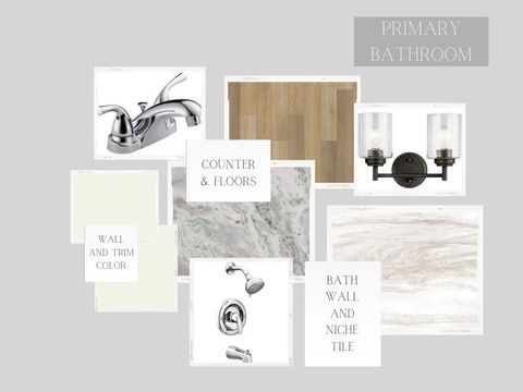 Tiny photo for 3401 Curry Court, Bryan, TX 77803 (MLS # 26000040)