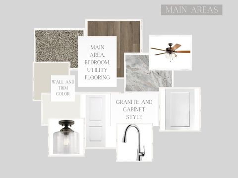 Tiny photo for 3401 Curry Court, Bryan, TX 77803 (MLS # 26000040)