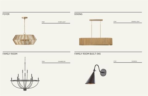 Tiny photo for 7032 Skipping Rock Path, Bryan, TX 77808 (MLS # 26001437)