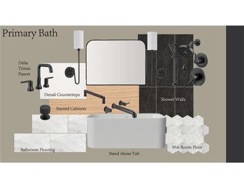 Tiny photo for 3022 Silverbell Court, Bryan, TX 77807 (MLS # 26000755)