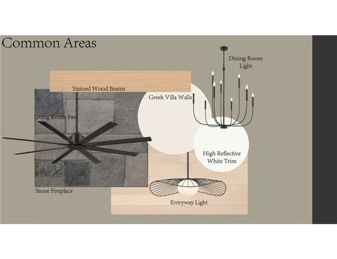 Tiny photo for 3022 Silverbell Court, Bryan, TX 77807 (MLS # 26000755)